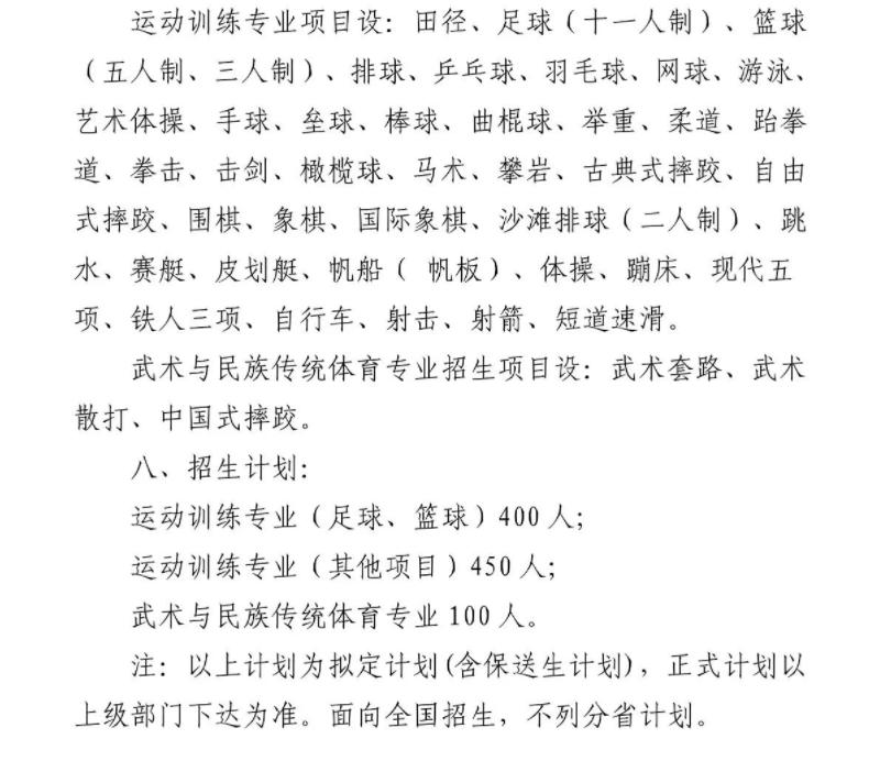 2022年篮球体育单招报名费多少钱,2022年体育单招篮球专项考试时间