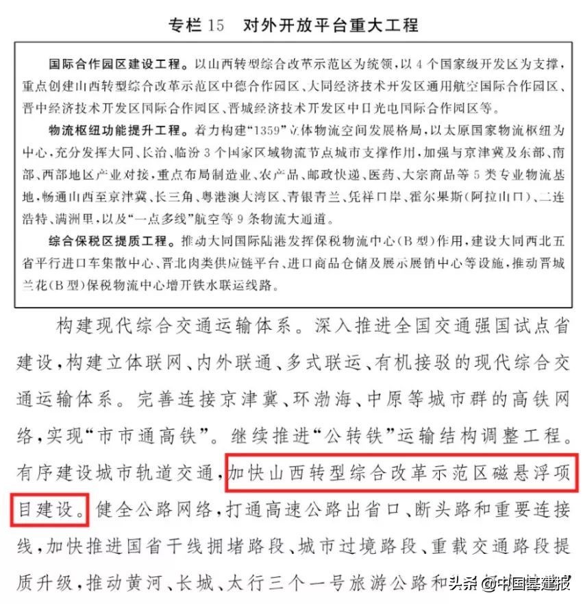 北京最佳磁悬浮线路图,吐血整理24种数据可视化