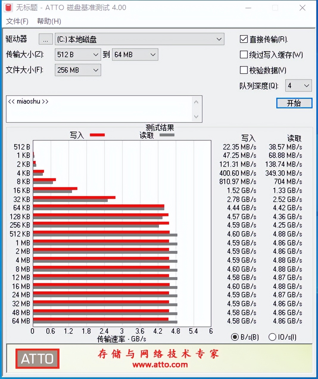 三星990和西数sn770,西数黑盘sn770真假辨别