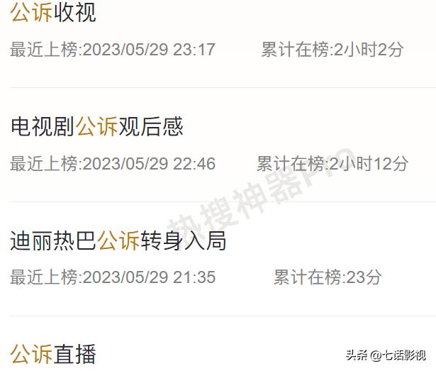 本末倒置，只会害了主旋律