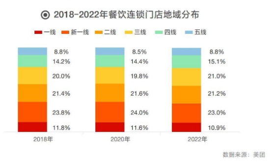 鱼你的青春酸菜鱼投资费用,鱼你的青春下饭酸菜鱼加盟