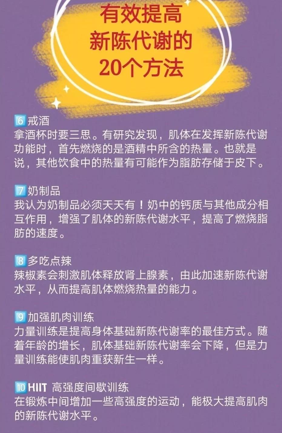 六个提高代谢的方法让我瘦25斤,提高基础代谢瘦身法建议收藏