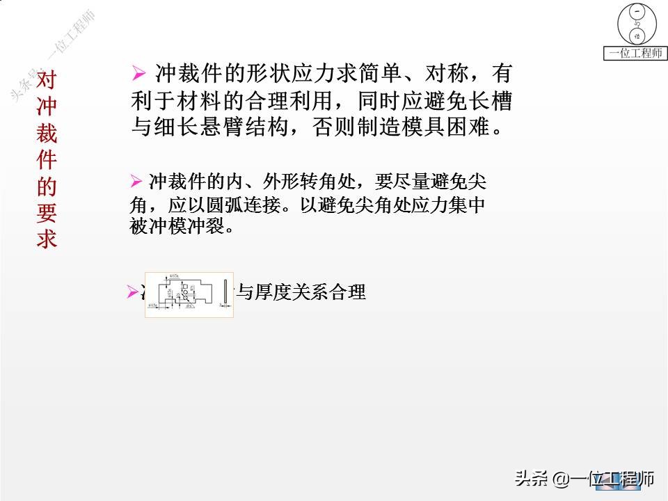 冲压成形工艺与模具设计的疑难点,冲压成型七个工艺