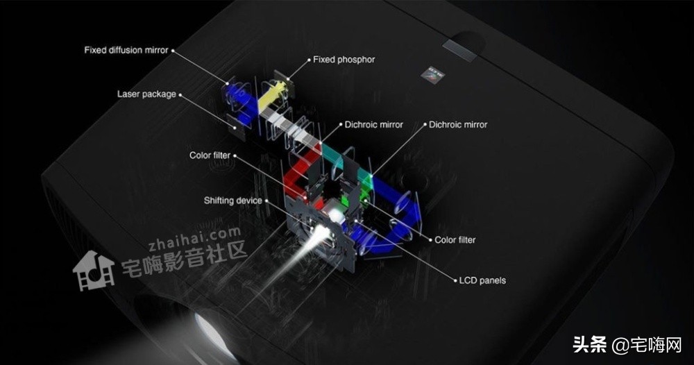 爱普生pro7200投影机,爱普生旗舰激光4k投影机ls12000b