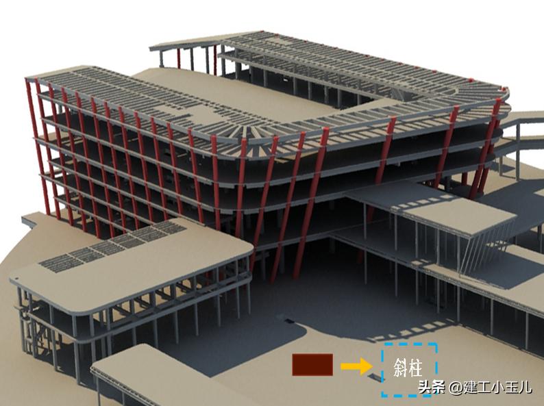 鲁班奖施工组织设计范例,鲁班奖施工方案全套