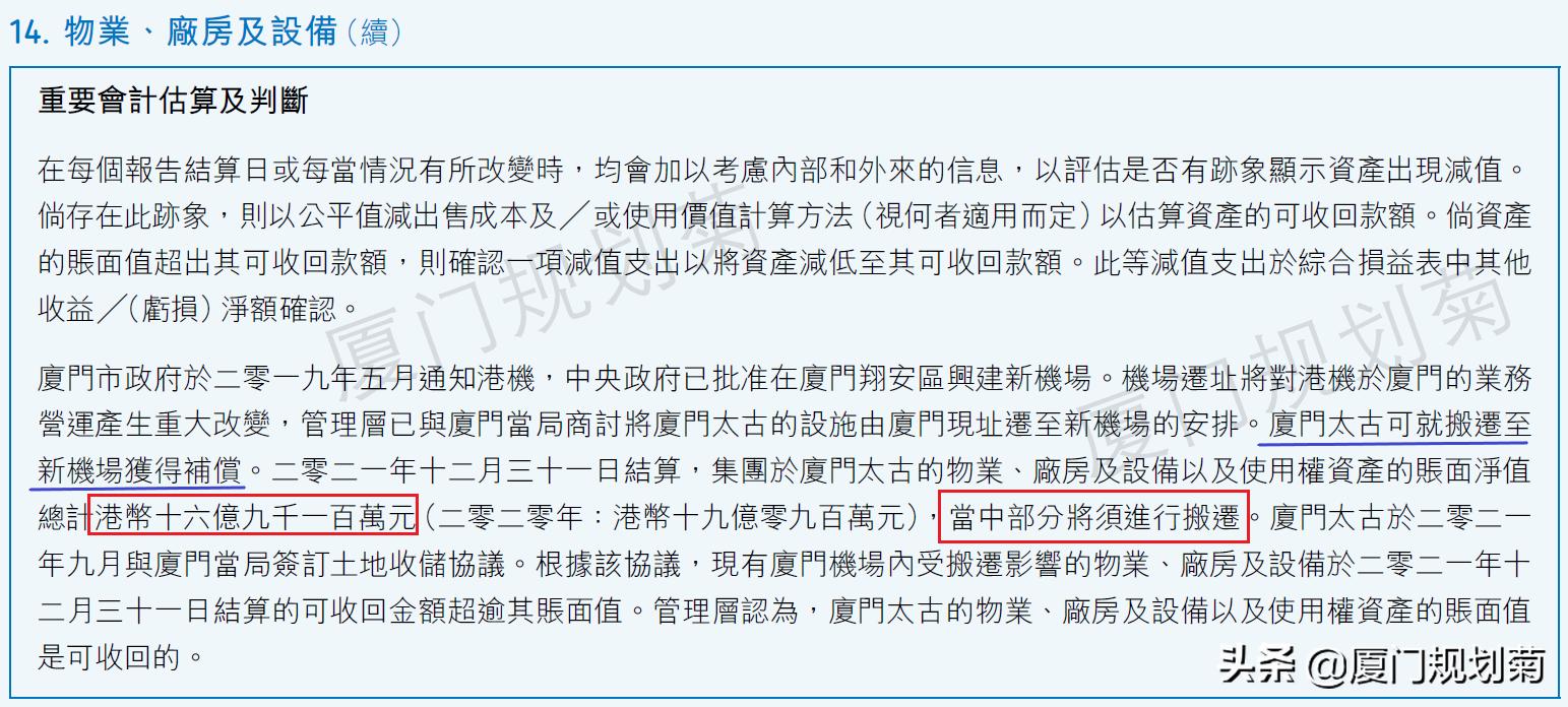 厦门华润万象城,厦门太古里项目