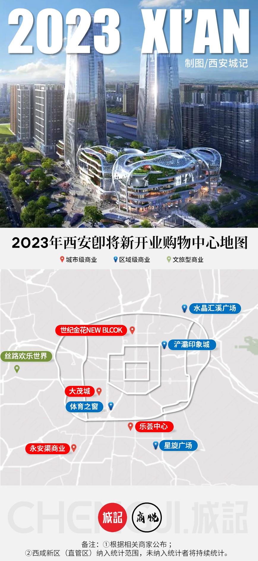 西安第一大商业中心,西安新商业地标