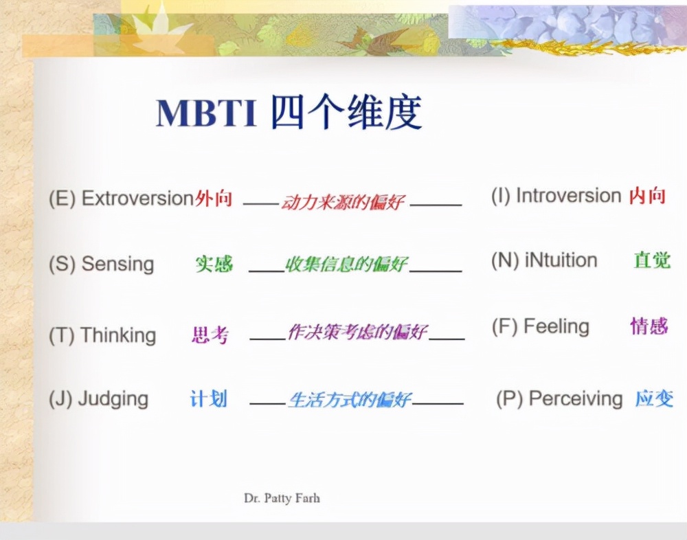 人格分析测试最好的是哪种,从人格类型看亲密关系测试