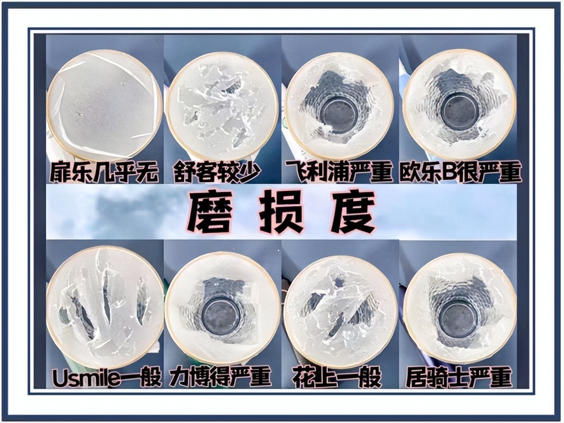 哪个牌子的电动牙刷护牙比较好,口腔护理之热门电动牙刷测评