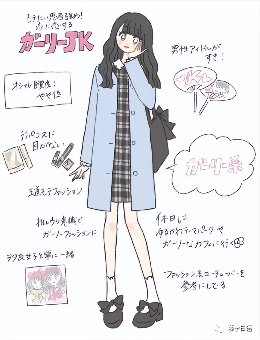 jk分为哪六种,jk在日本是什么样