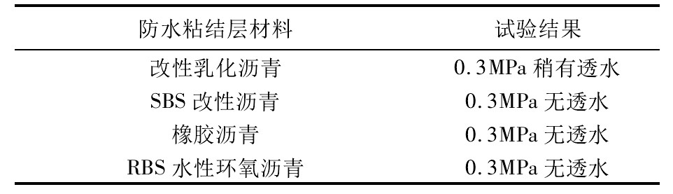 sbs防水卷材粘结强度试验,rbs自粘防水卷材