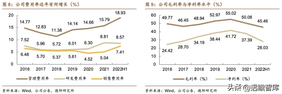 嘉必优生物有限公司怎么样,嘉必优生物技术