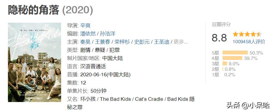 《白夜追凶》排第二，《开端》排第八，给近10年的悬疑剧排个名