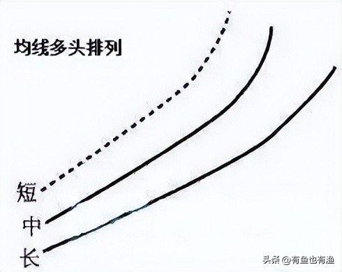 如何一万块钱炒股,一位超级牛散炒股经历自述