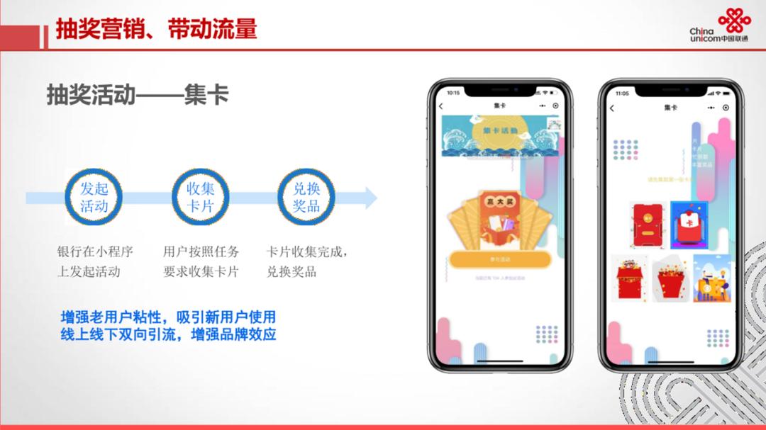 ppt好看又实用的图形展示,截图图片在ppt里面怎么美化