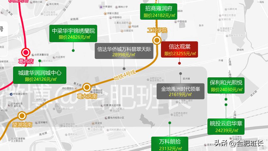 合肥买房全攻略,合肥买房最全攻略