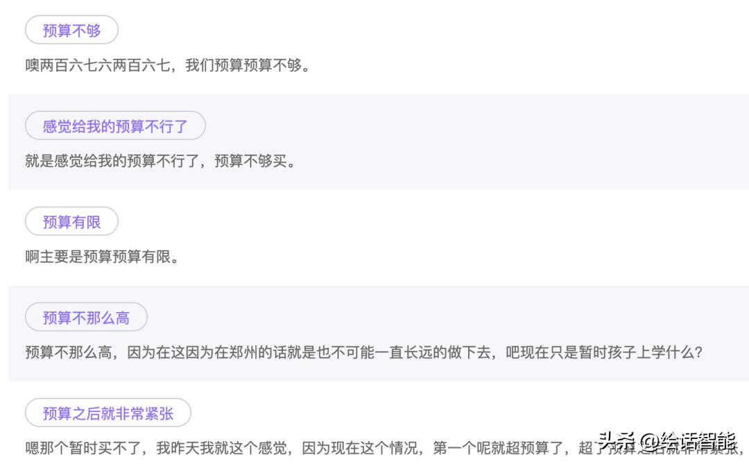 人工智能营销课培训,人工智能培训销售