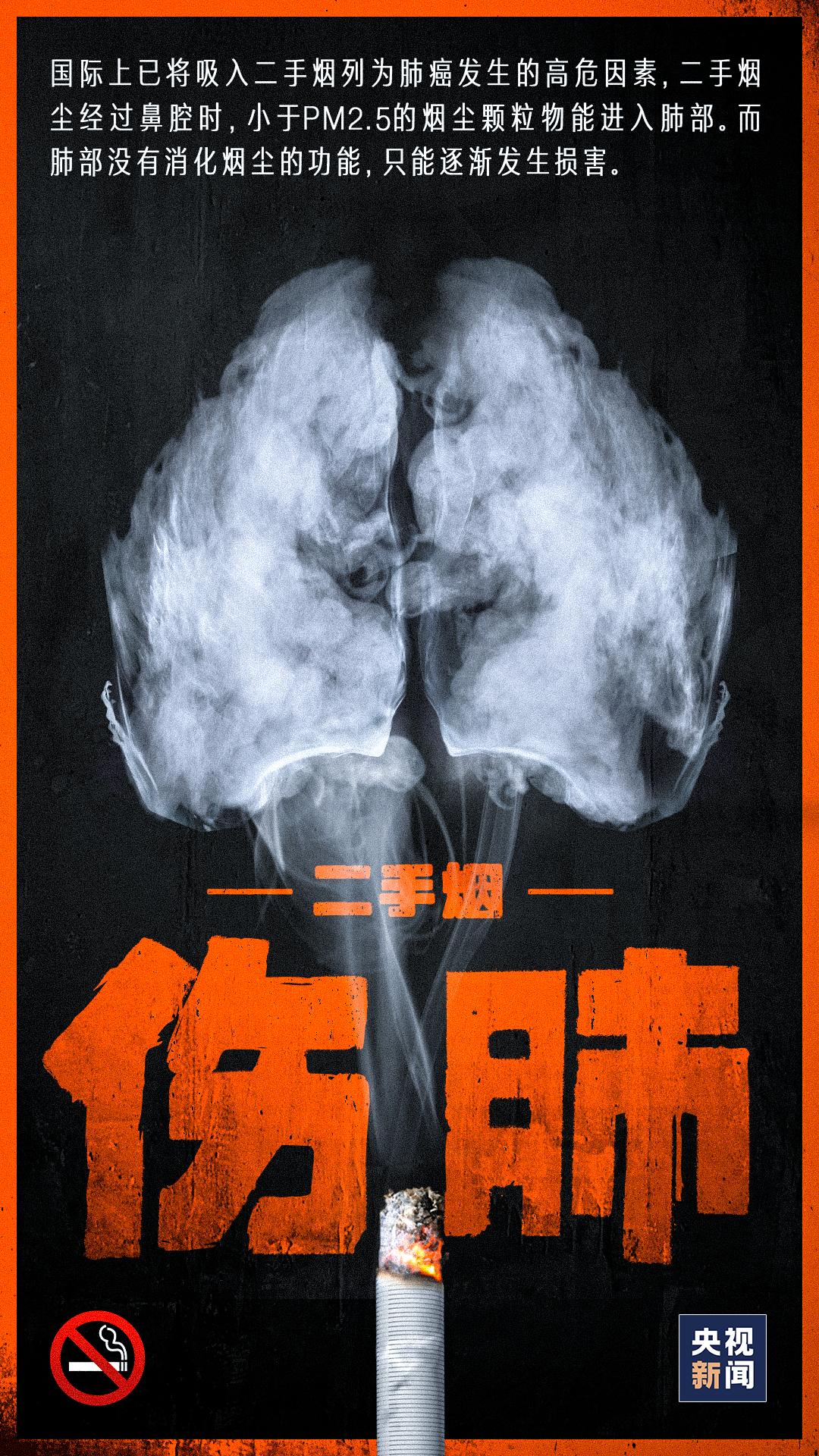 二手烟对身边的人危害有多大,二手烟对身体的危害怎么解决