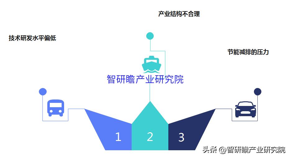 高钙石行业报告怎么写范文,高钙石行业龙头