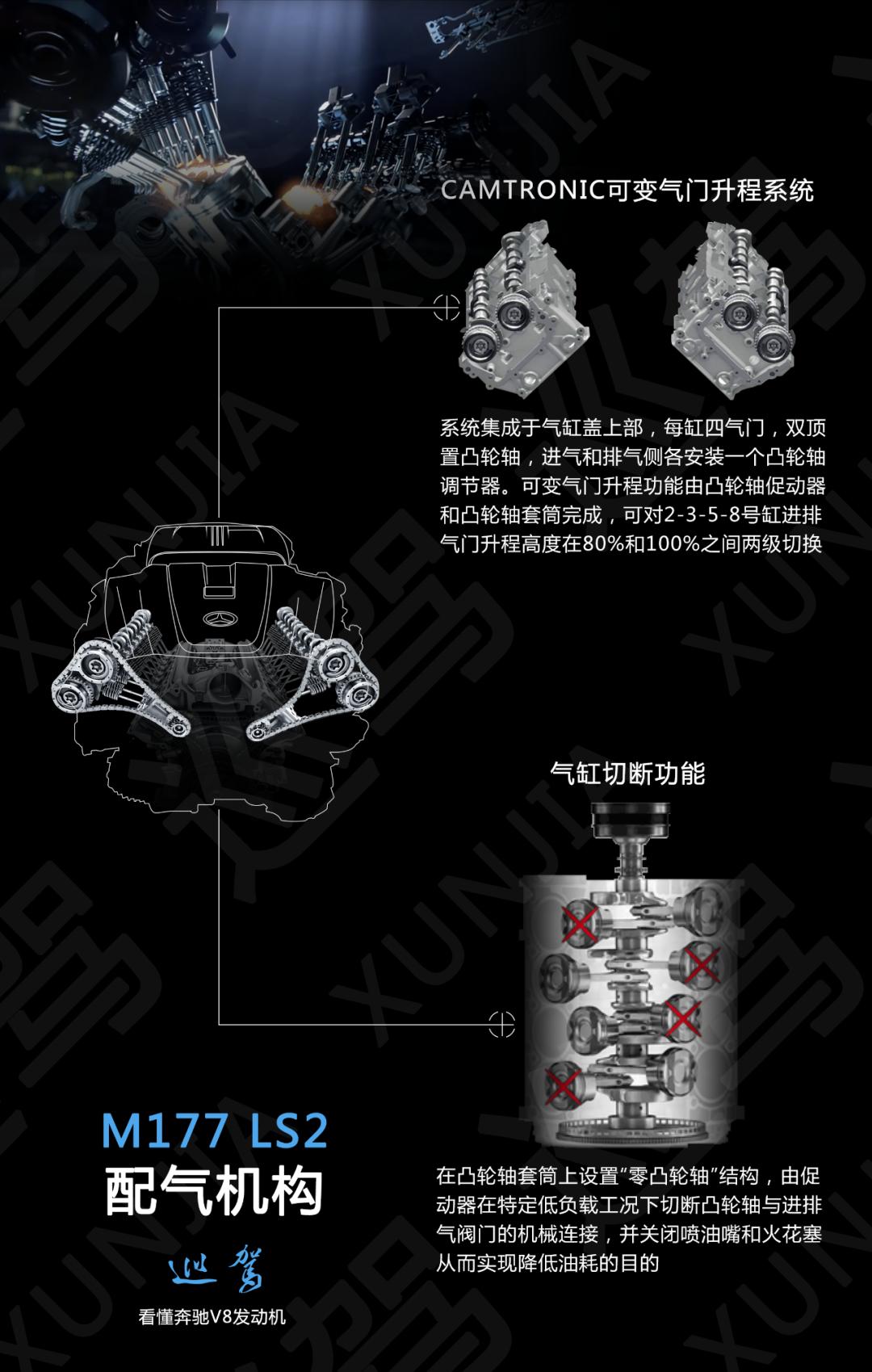 奔驰5.5自然吸气v8发动机怎样,奔驰s500v8发动机