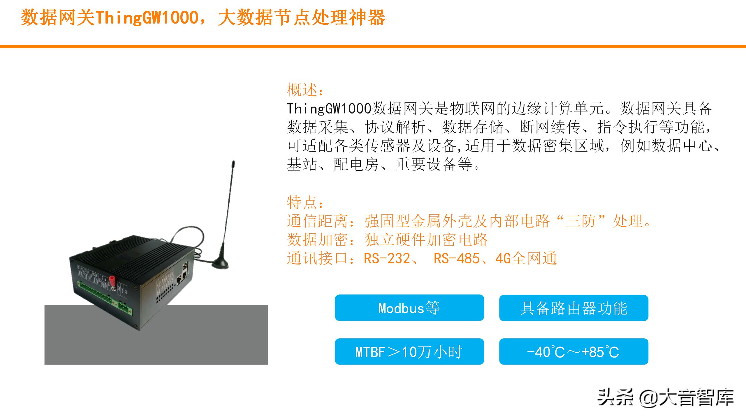 浙江可视化实景数字孪生平台,数字孪生平台开发可视化场景
