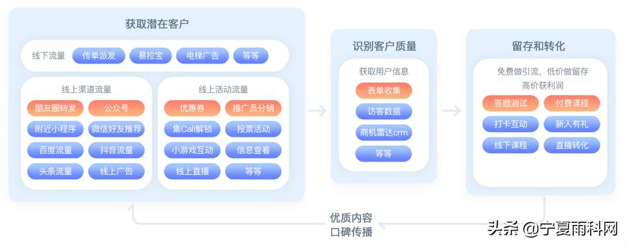 青少年体育运动培训班在哪里,青少年体育培训机构教学视频