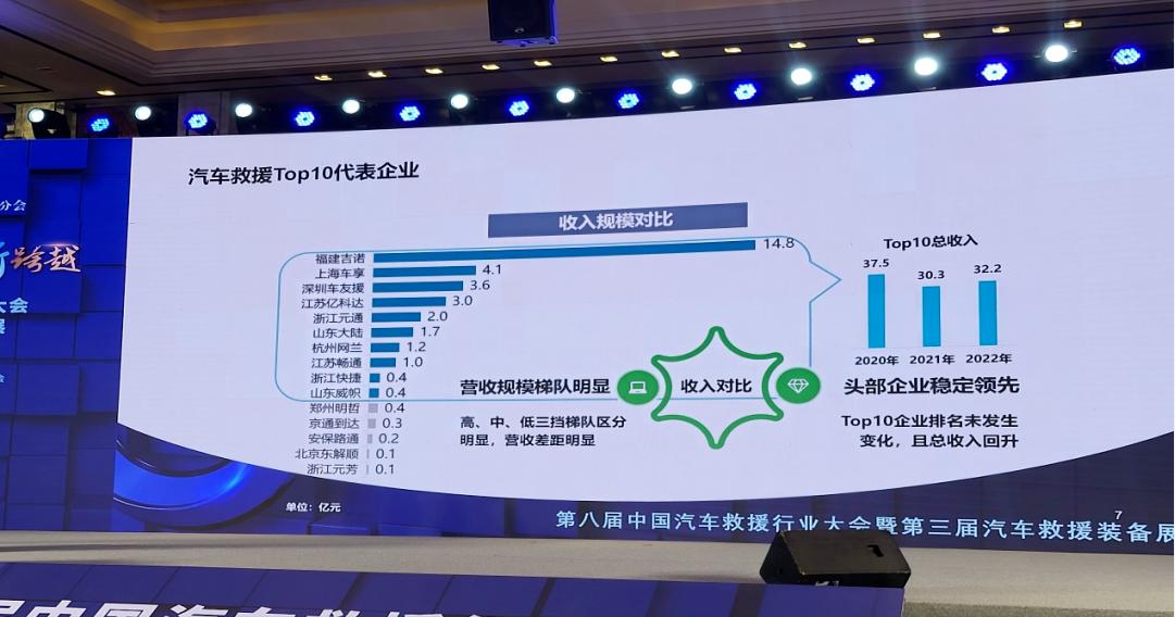 山东大陆救援队,山东大陆救援