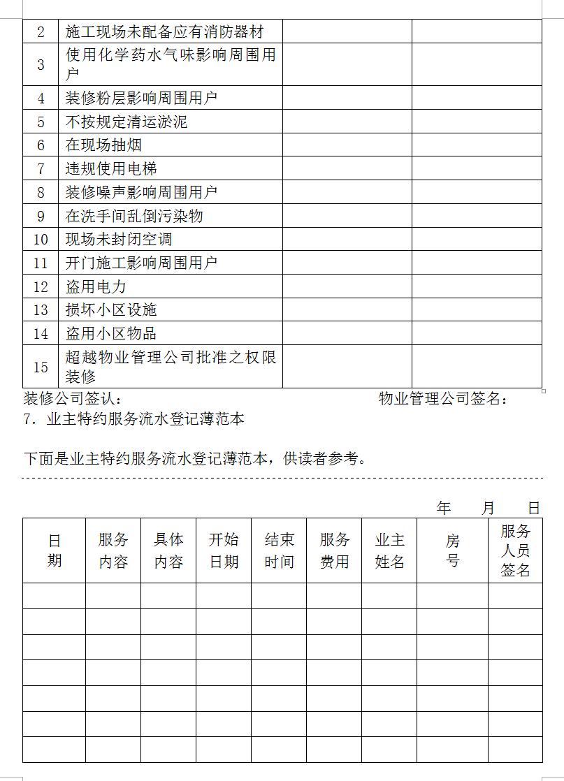 物业管理常用免费表格全套,商业物业管理中的费用表格