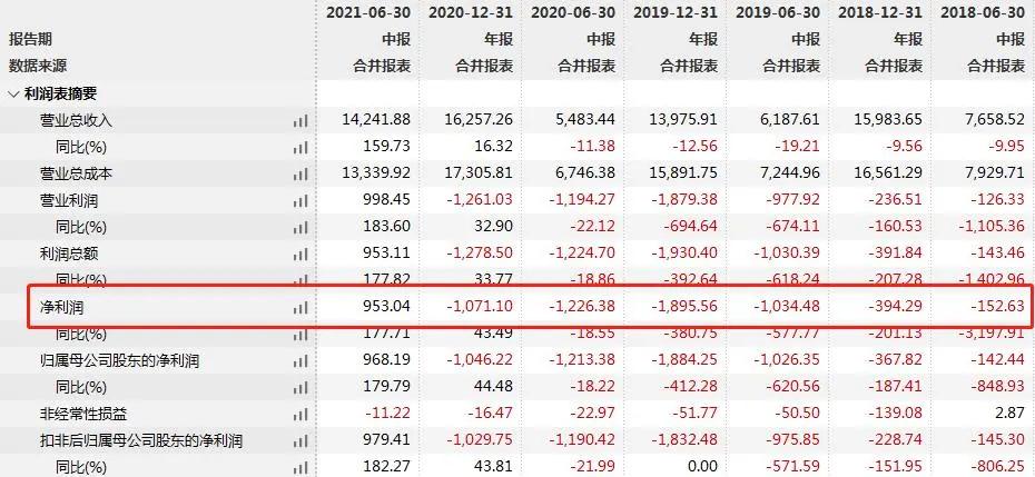 中国最大“愤青”社区，死了