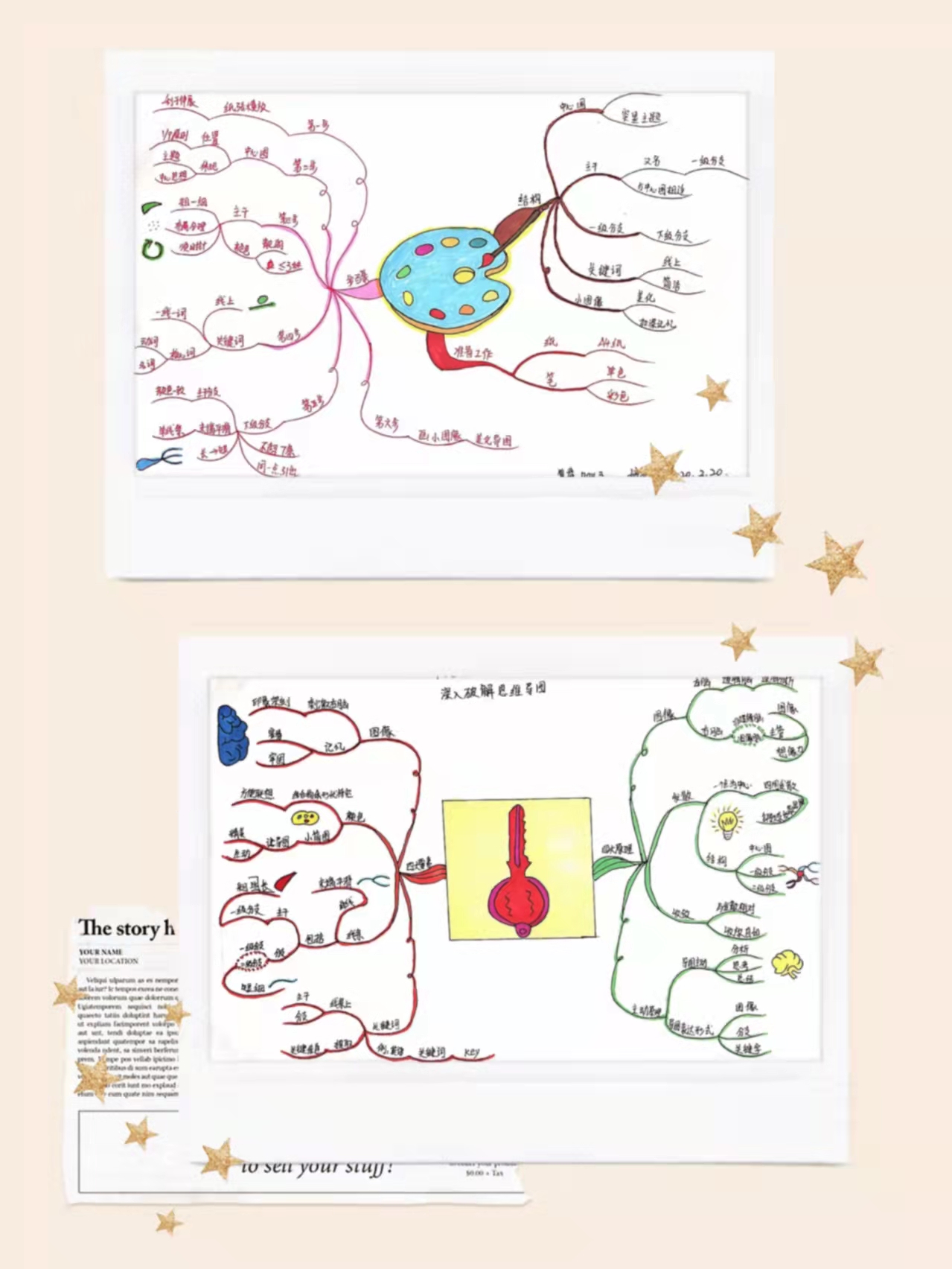 思维导图更适合大脑记忆,思维导图的优点符合大脑思维方式