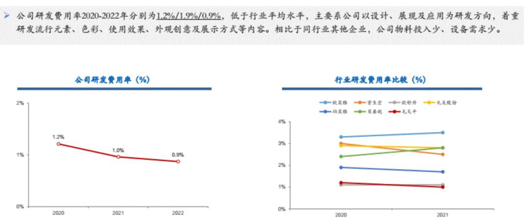 暴利化妆品视频,美妆有多暴利