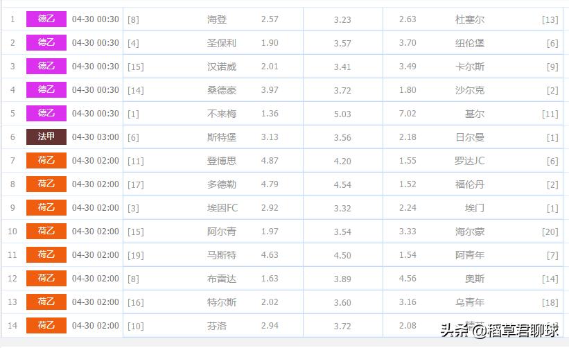 体彩排列三周四直播,足彩2018-2019德乙积分榜