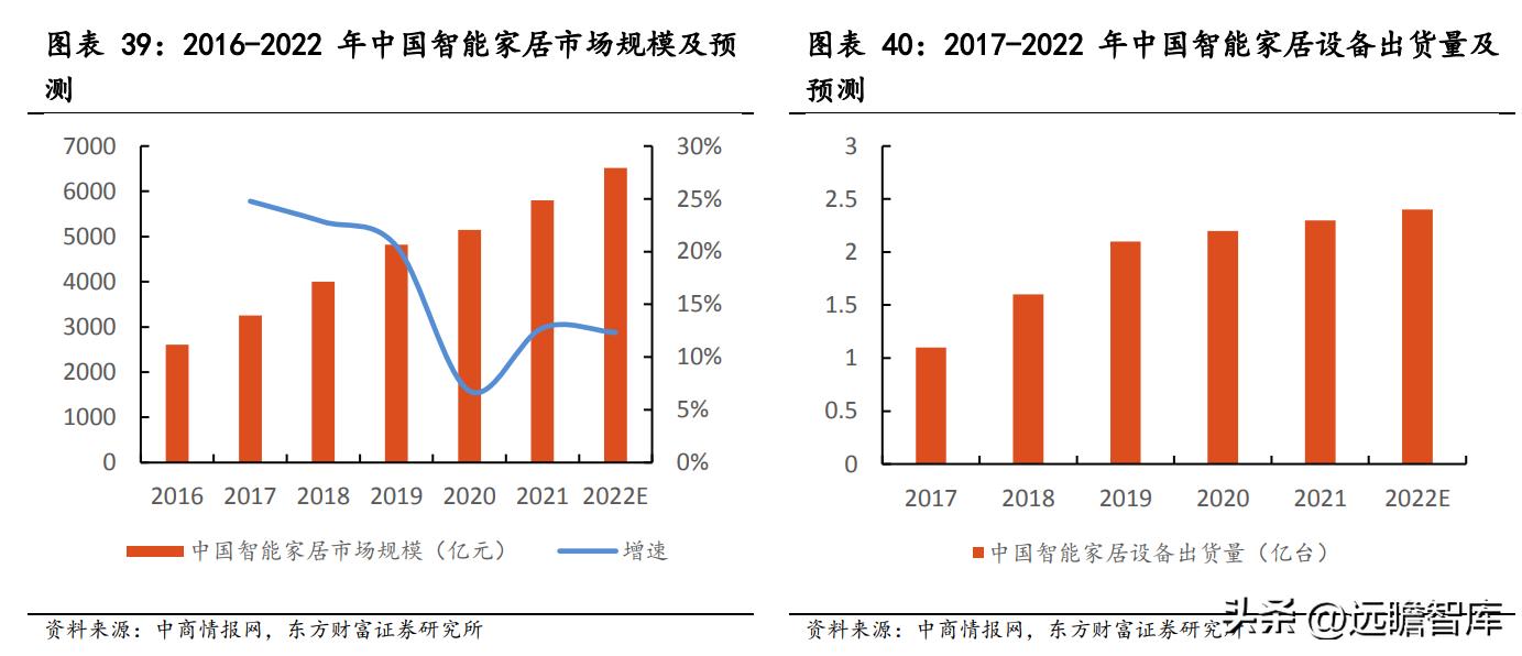 商业模式优越，兆威机电：XR+车载需求强劲，微传动龙头再启航