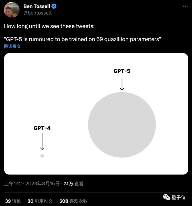 1秒生成网站！史上最强大ChatGPT！GPT-4发布！图生文时代来了