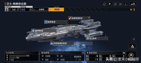 开荒最好的项目,开荒用什么阵容最省经验