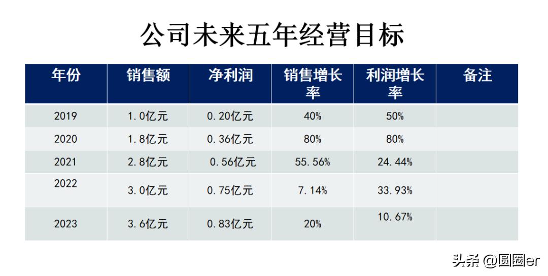 2020年关停的电商平台有哪些,国内最大电商网站关停了吗