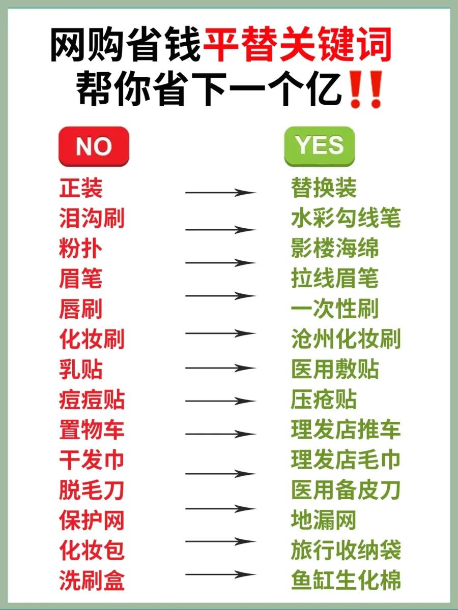 100个网购关键词省钱盲盒,网购平替省钱关键词