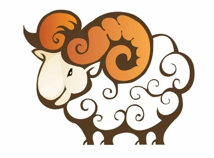 十二生肖歌中十二生肖各自特点,十二生肖属相之歌