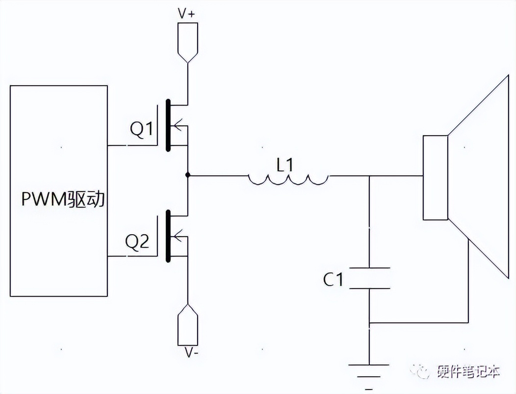 h类功放电路原理与解析,k类功放和d类功放的区别