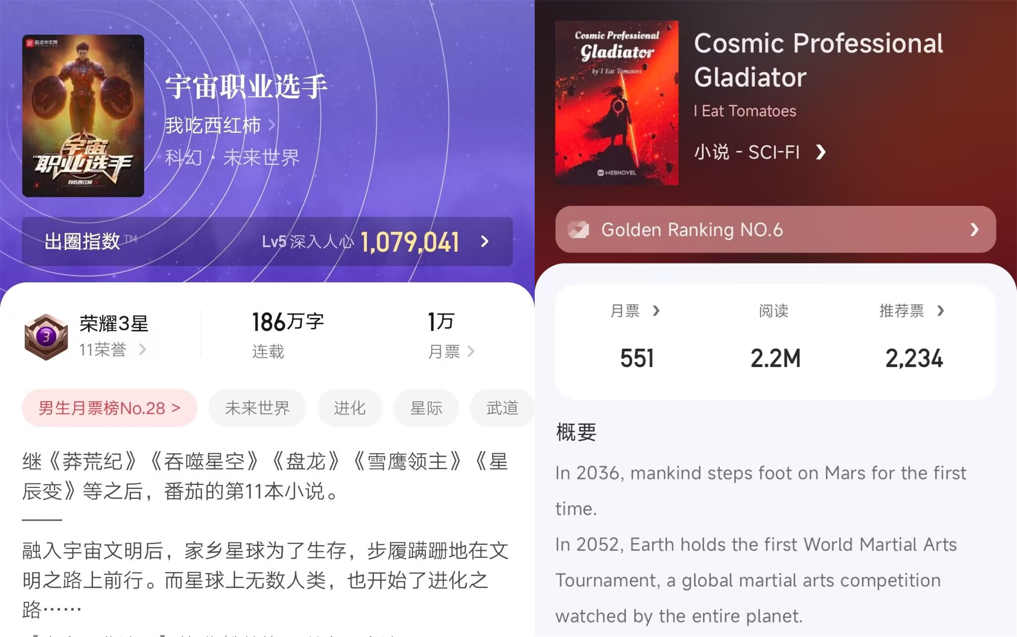 四月起点国际月票榜前十：《宿命之环》强势登顶，神豪爽文排第四