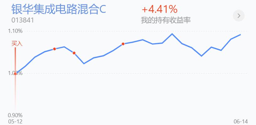 百万操作分享，热泪盈眶，见底迹象明显，打完最后的一颗*弹子**