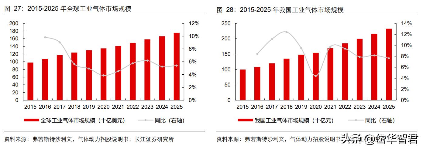 设备更新概念股利柏特,湛江利柏特模块制造有限公司简介