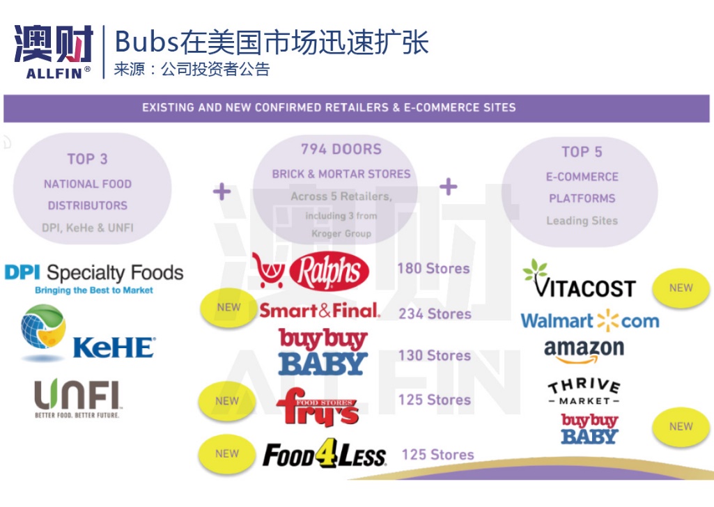 股价一天涨47%！美国奶粉荒，澳洲哪家公司受益最大？