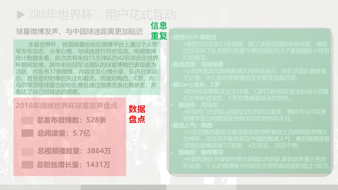 世界杯c罗图片超清大图,世界杯所有ppt