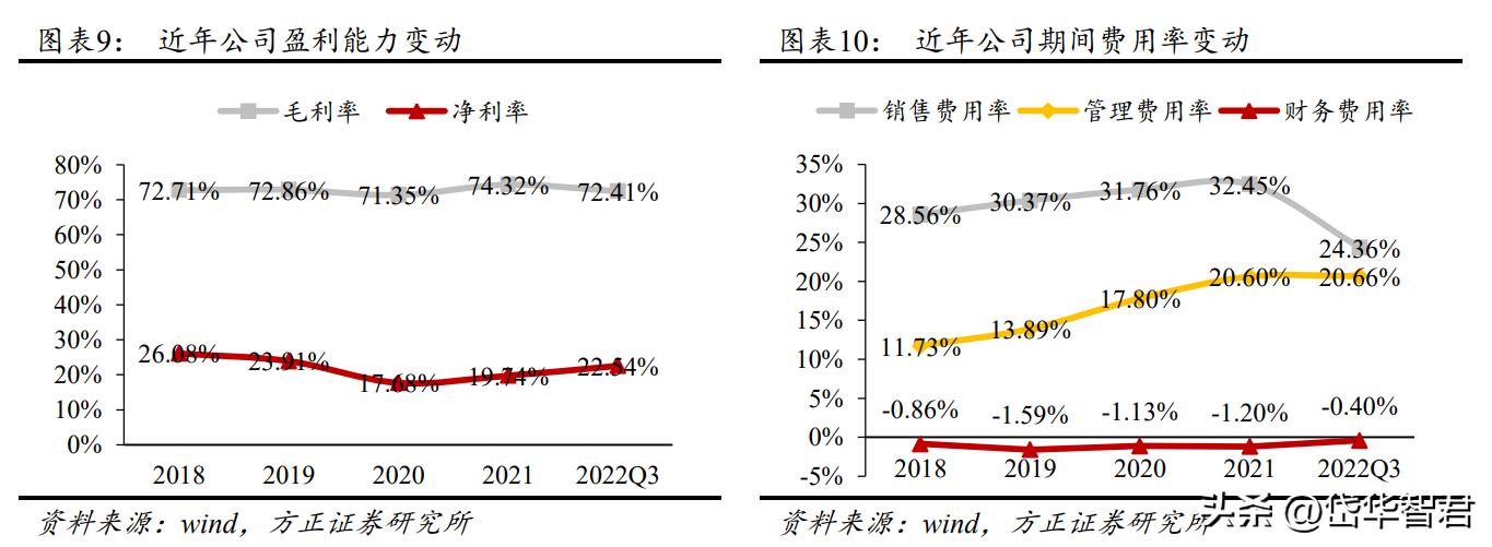 广西老牌中药企业，桂林三金：产品渠道双优化，一体两翼振翅飞