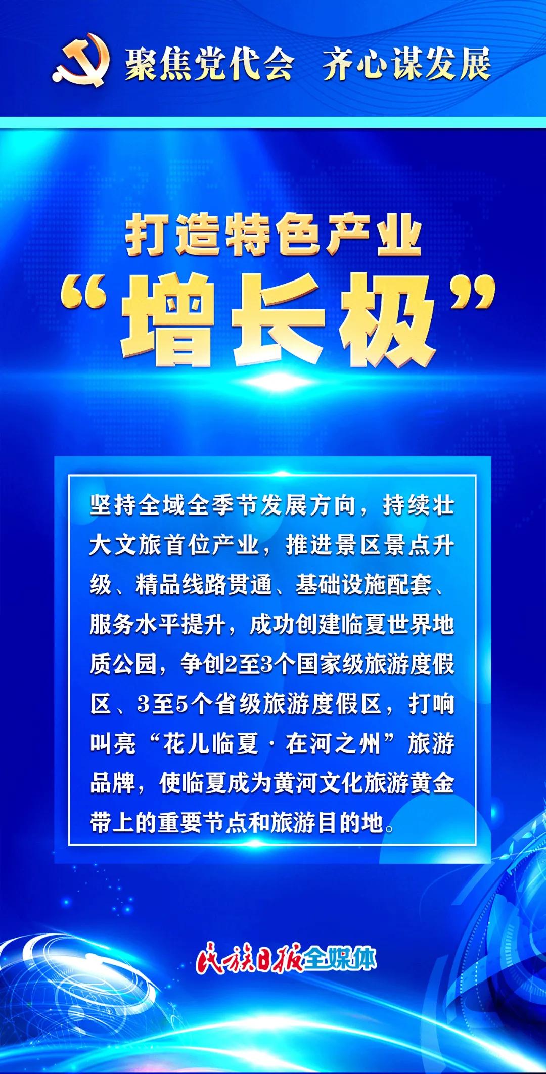 临夏州十四五发展规划,临夏5年内的发展目标