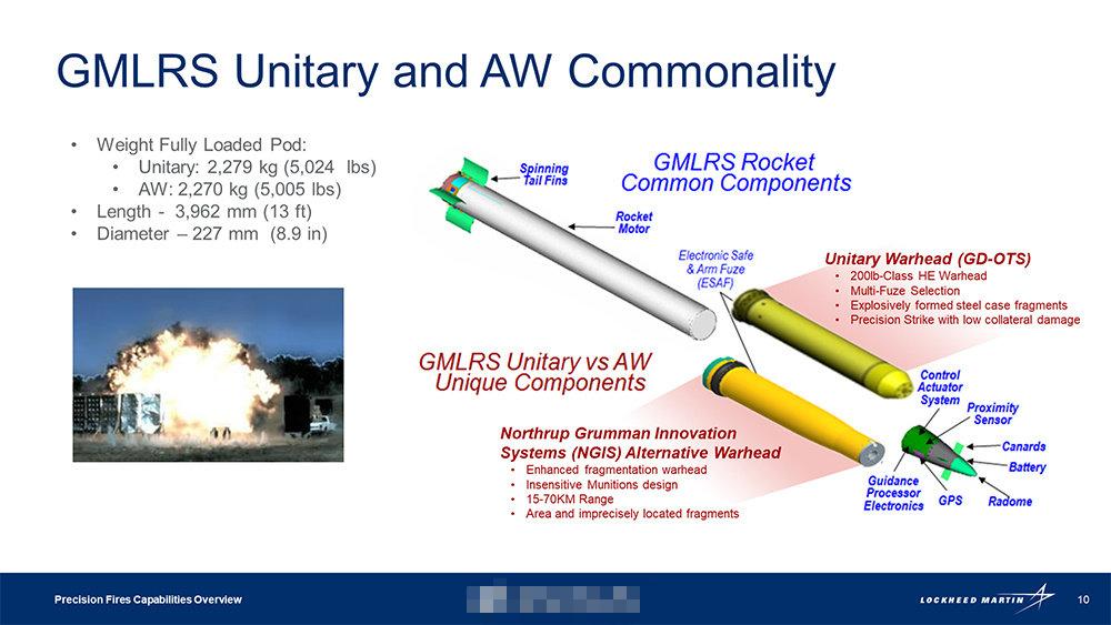 海马斯俄军,海马斯火箭炮不能被发现吗