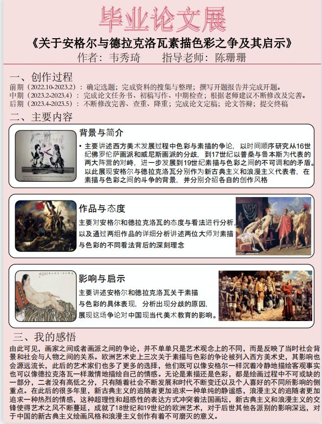 中国美术学院毕业作品展,山东艺术学院油画毕业展