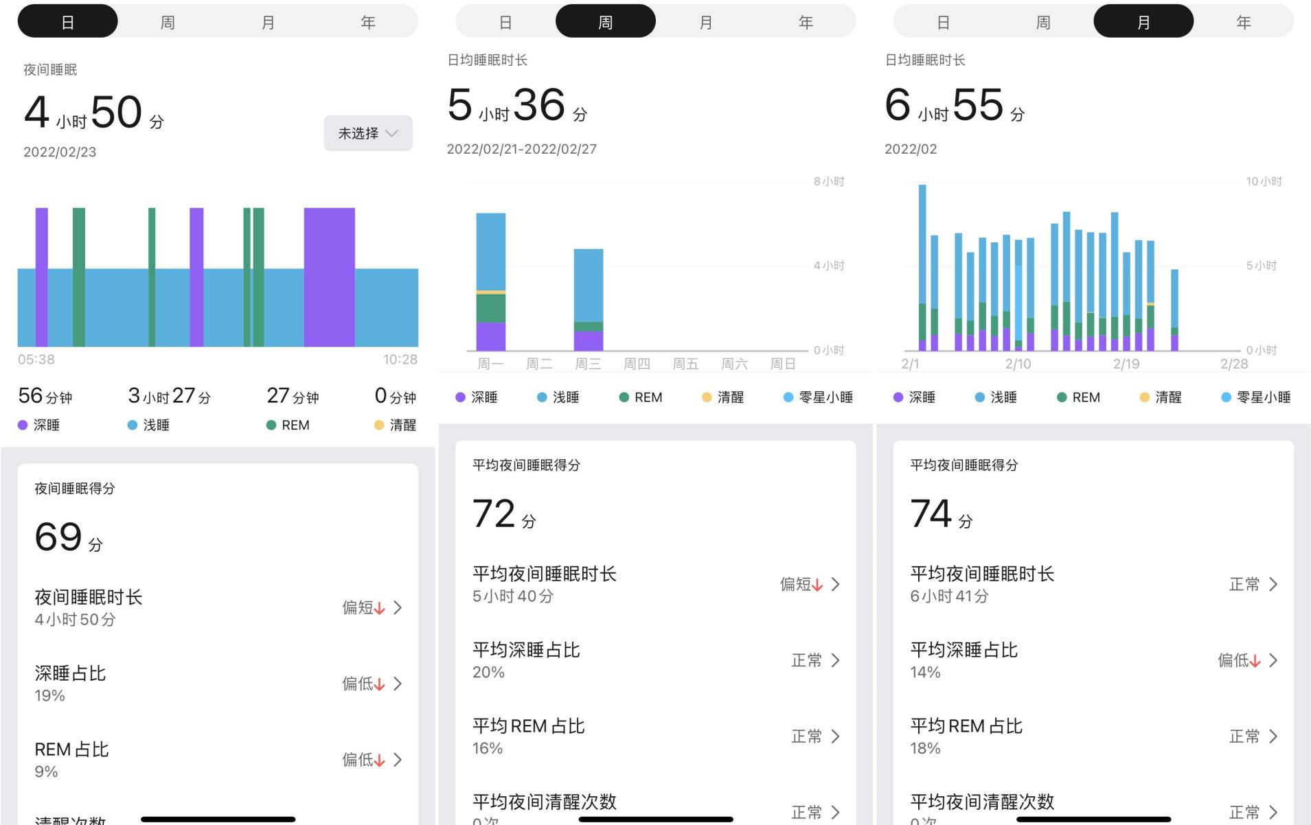 一千出头智能手表,带esim功能的智能手表续航最好的