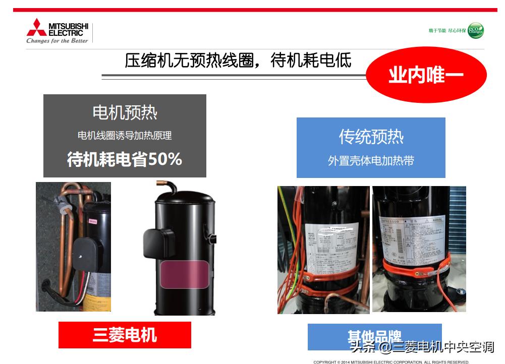 三菱电机菱睿中央空调价格,三菱菱睿中央空调